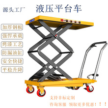 F؛ֱlSoۯByƄքҺʽƽ̨܇