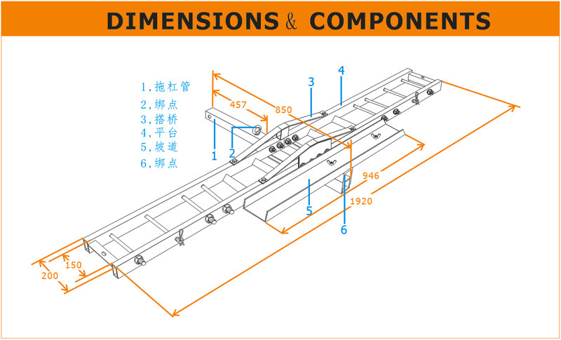 Rear Hitch for Car to Install Motorcycle Rack, Car Rear Hitch for Motorcycle Carrier, Rear Rack for Car