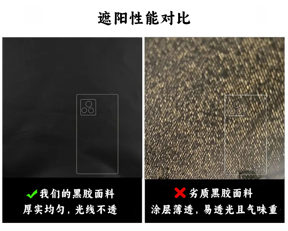 Thickened black vinyl sun and rain protection for car rear awning, suitable for SUVs and sedans, portable side tent for self-driving camping