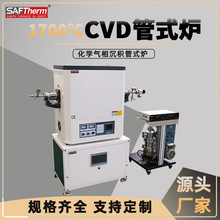 ���W������e��ʽ�t 1700��CVD�������ոߜ؟�̎���O��