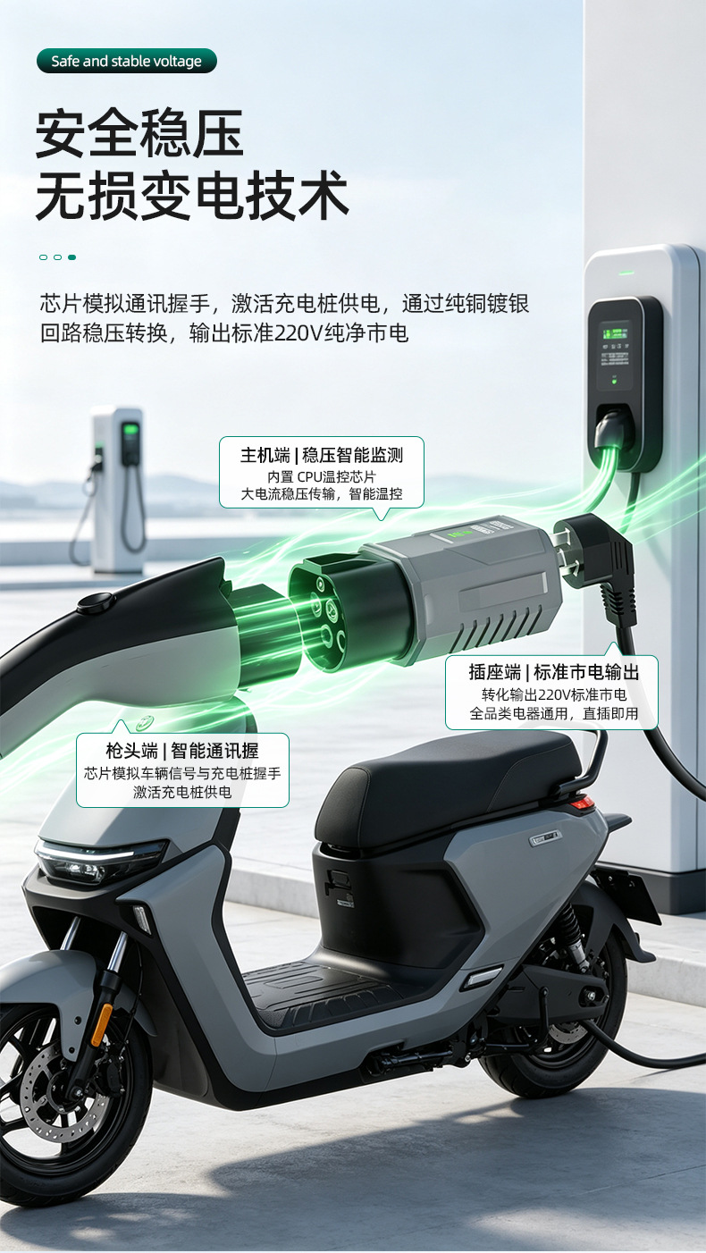 New energy electric vehicle and electric motorcycle connector, charging station adapter plug, RV power adapter, AC seven-pin 220v