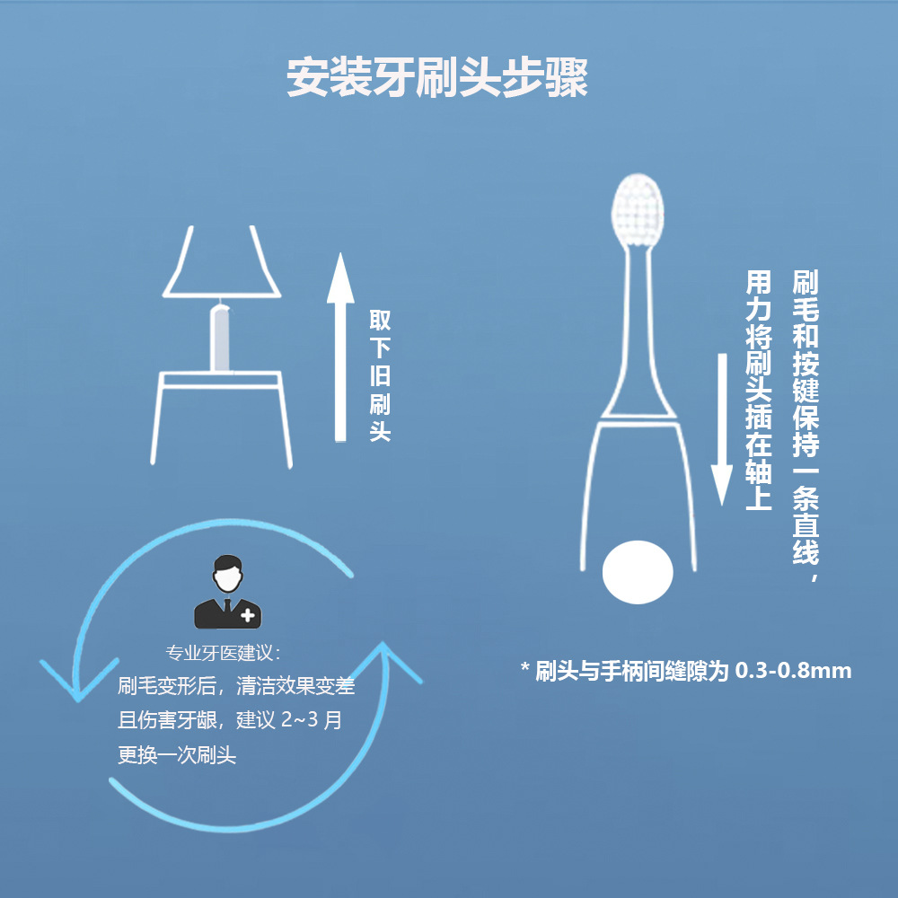  How to replace the toothbrush head