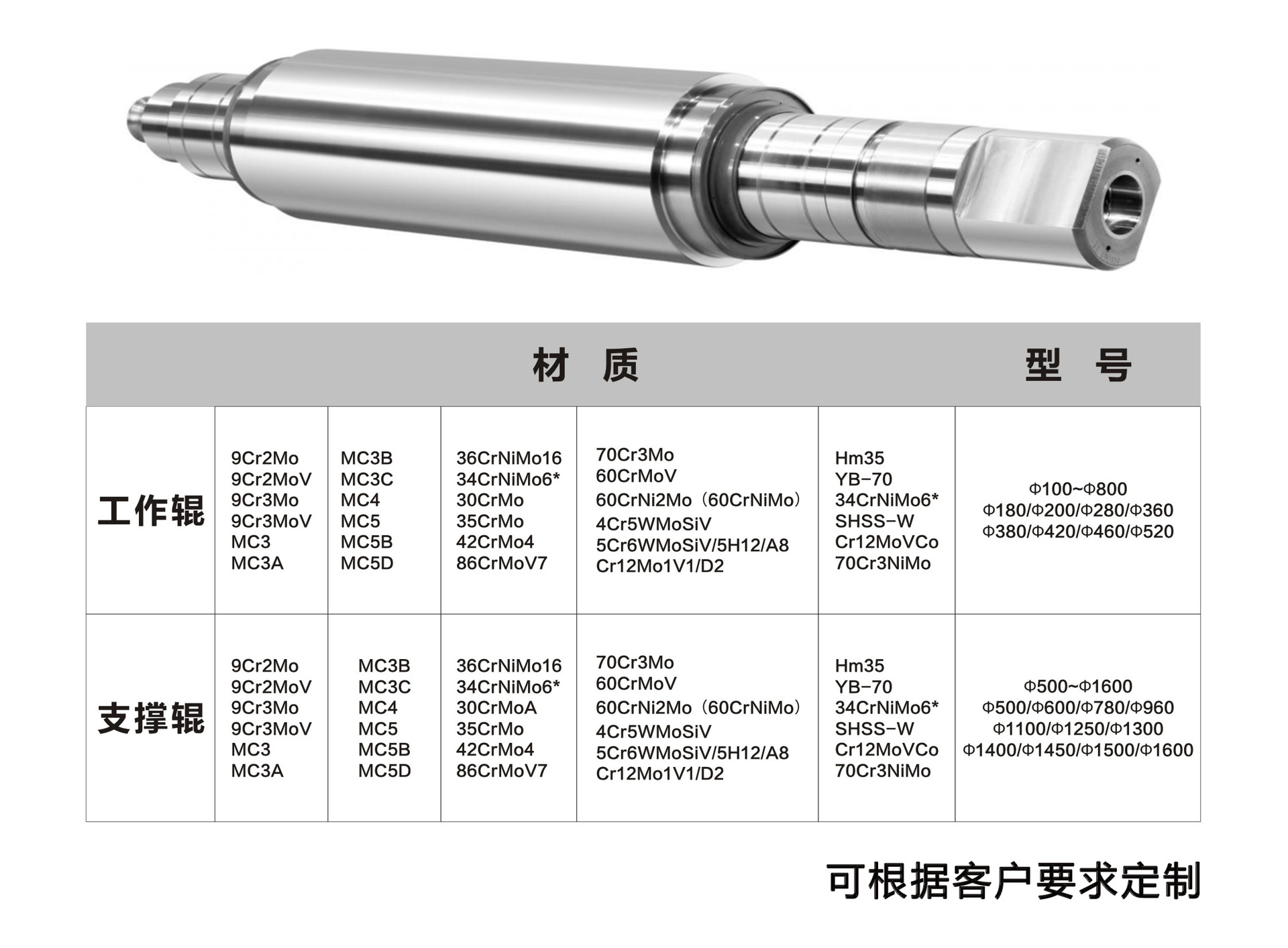 785968152869774737 拷贝