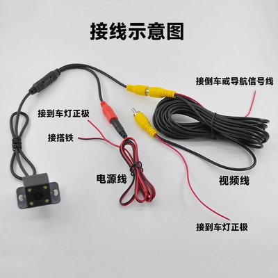 Night Vision Rear-Mounted Camera – Vehicle camera