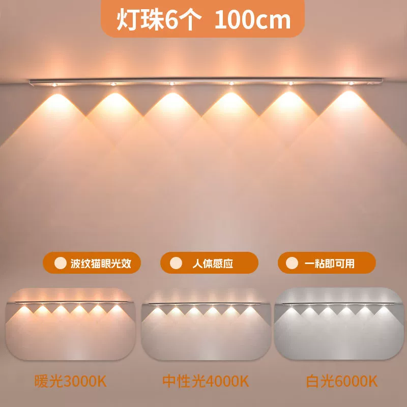 Self-adhesive induction interior lighting for wardrobe, lamp, light strip
