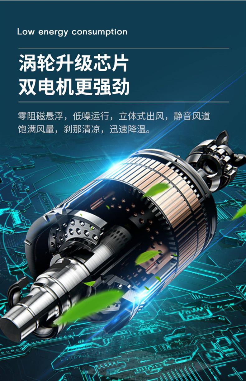 Car Fan 24V for Large Trucks, 12V for Cars, Small Car Electric Fan, Enhanced Type for Strong Wind Inside the Vehicle
