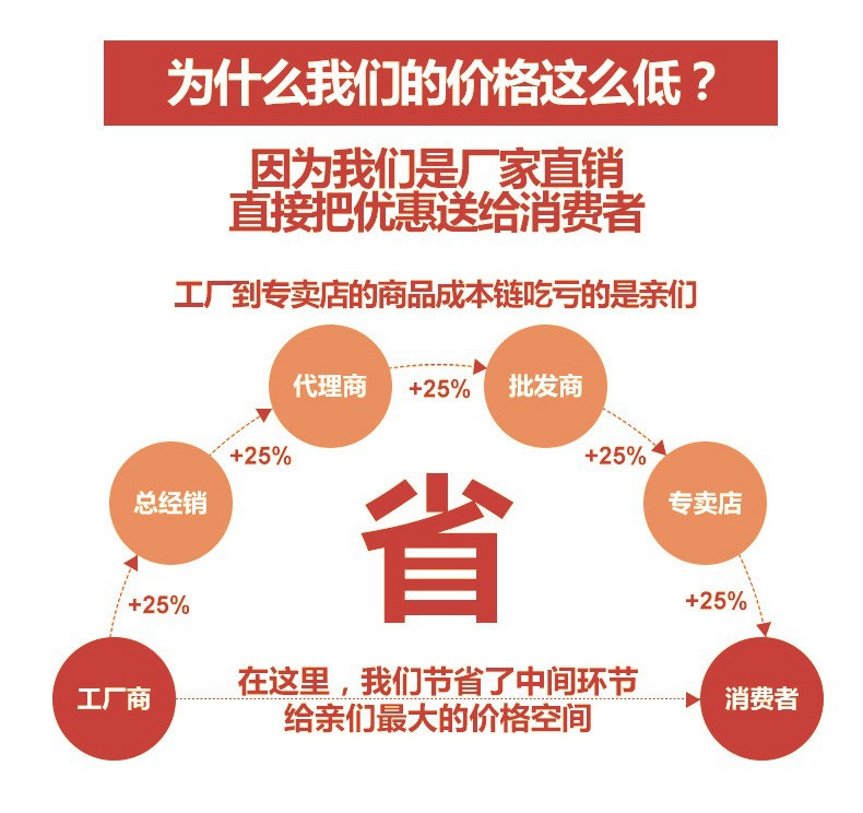 O1CN01y0uzuy20bav12eogq_!!2212