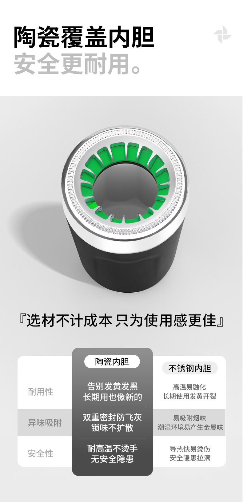Car-mounted luminous ashtray, anti-ash flying, multi-functional, rotating lid, smoke extinguishing, ash collection, sealed, high-end car accessory