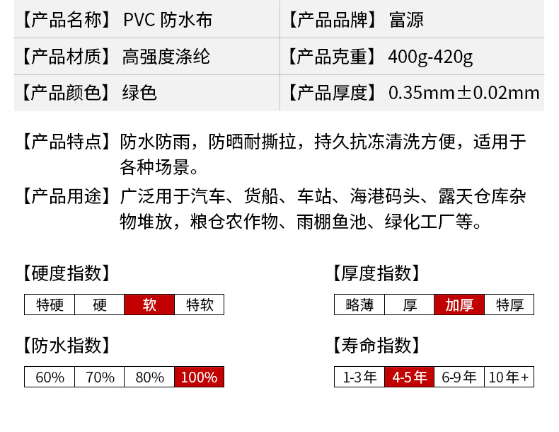 0.35mm防雨布详情页