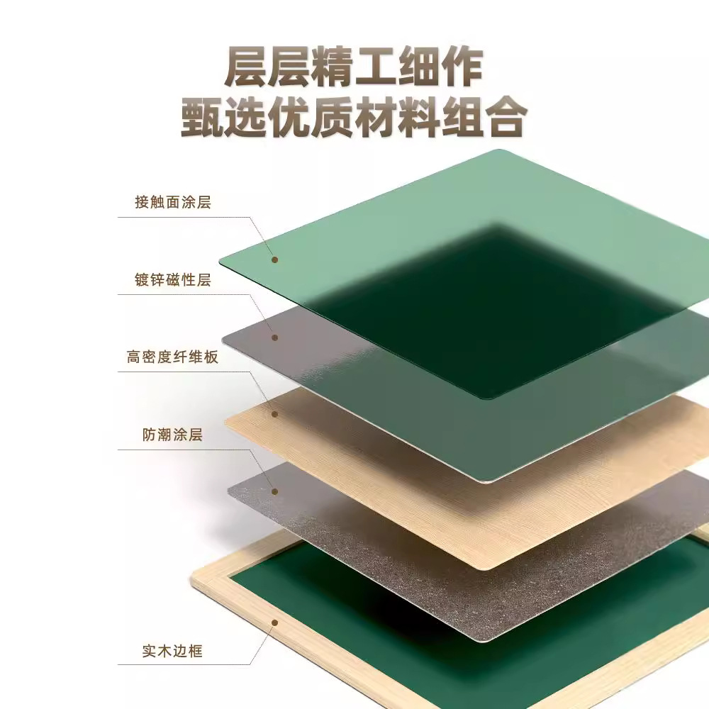 Pizarra pequeña para niños, soporte para el hogar, libre de polvo, libre de polvo, doble cara magnética, dibujo de graffiti para bebés, caballete de juguete, tablero de dibujo