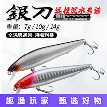 EWE����·���D�y�����Z�hͶ�����wϵ�y�N���|�~�Z�~ͨ��·�����D