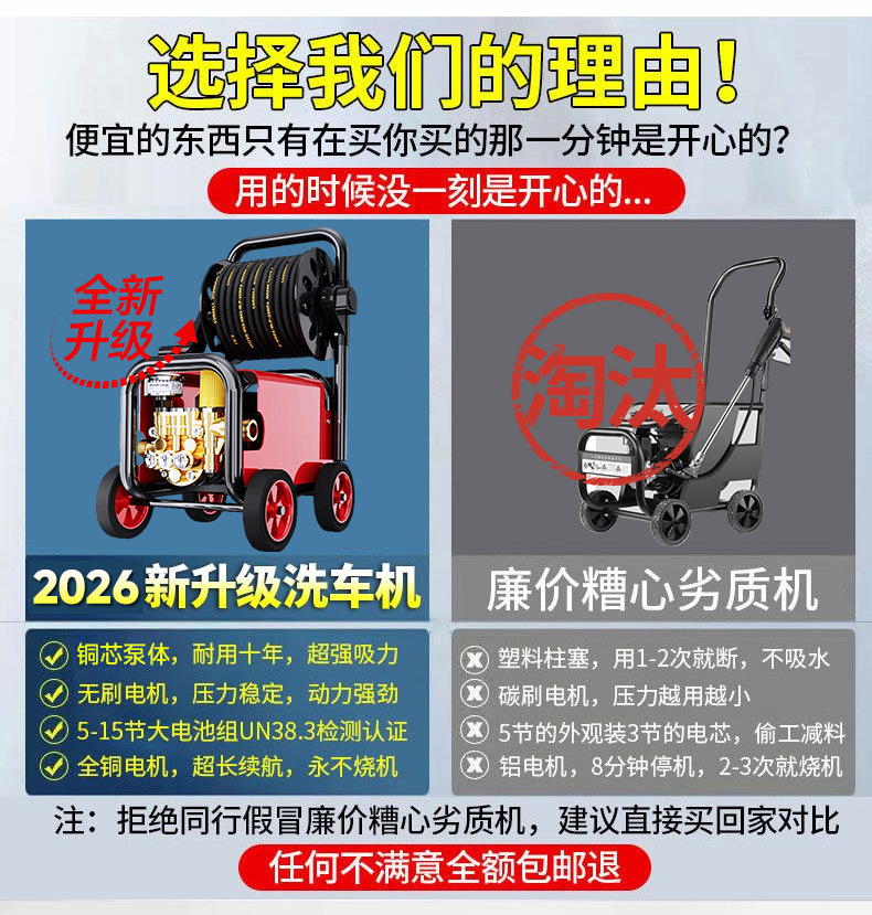 26 models of Giant Dragon car wash machines, high-pressure water guns for home use, 220V water pump, high-power car cleaning tool, super powerful floor cleaning device