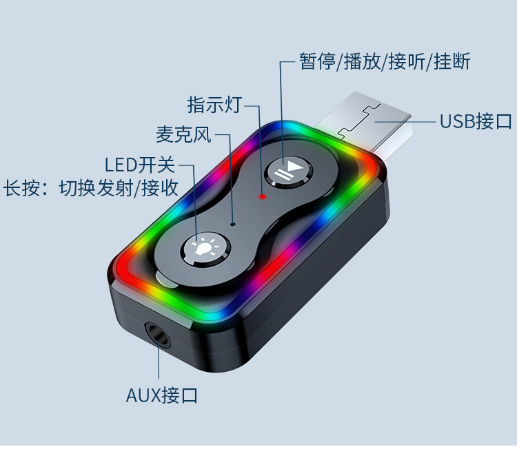 Q1 Bluetooth Fm Transmitter Receiver 4S Store Supplies Wholesale Car Show Promotional Items Wish Independent Station Cross-Border Supply