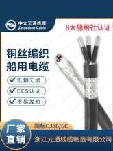 Ԫͨ��| ������|���ξ�CJ86/SC 2 3 4о 2.5 4 6ƽ��о��