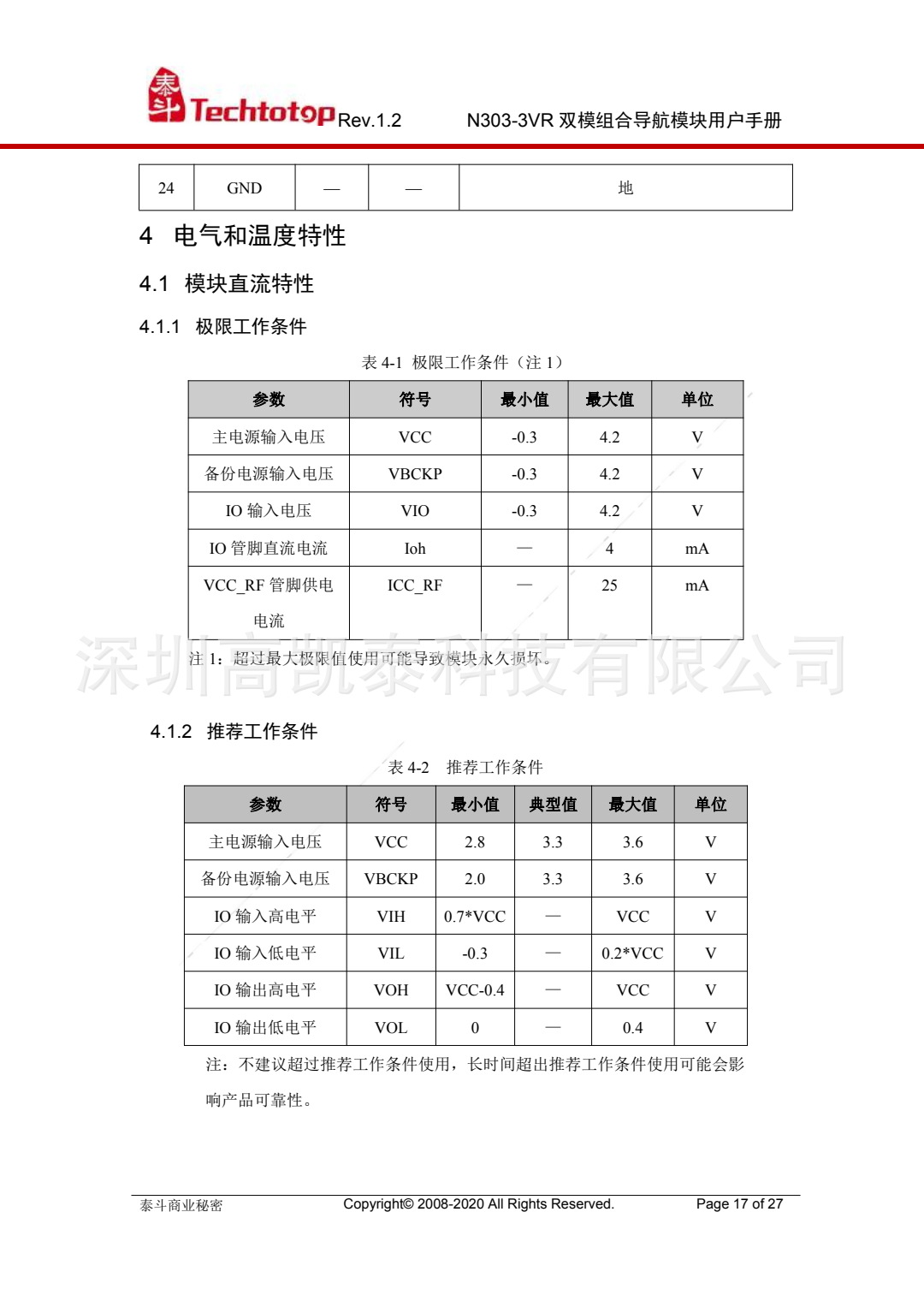 泰斗N303-3VR双模组合导航模块用户手册 V1.2 _1