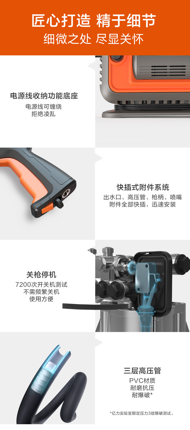 Yili 4421 220V High Pressure Car Washer
