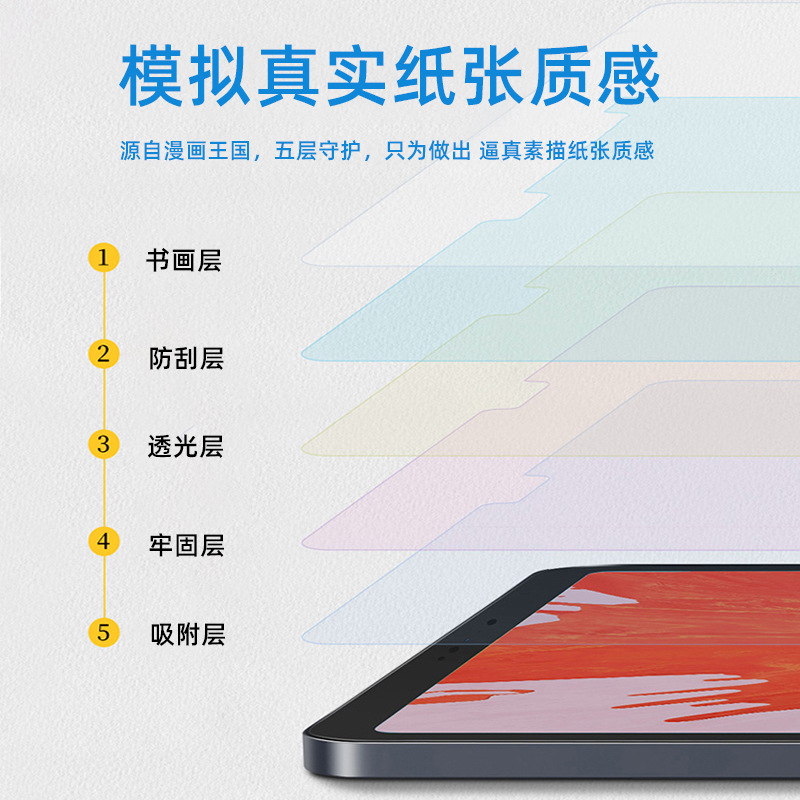 类纸膜 2020款Air4磨砂手写膜绘画纸感mini5平板保护膜11寸