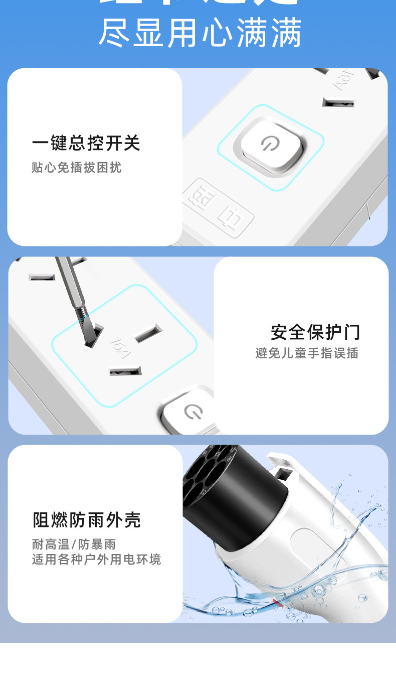 Discharge Gun for New Energy Electric Vehicles, High-Power External Power Supply Device, Plug-In Hybrid Electric Vehicle External Discharge