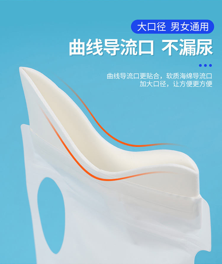 Emergency Urine Bag for Car, Disposable Urination Device, Unisex, Portable for Travel, Leak-Proof and Odor-Proof