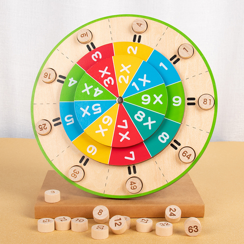 Fórmula de multiplicación de segundo grado, herramienta de enseñanza del plato giratorio 99 tabla de multiplicar, entrenamiento especial, un litro, dos multiplicaciones, iluminación, recitación, artefacto
