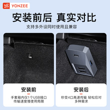 YZ�m����˹��model3/Y��������չ�]�пؔUչ��HUB�D�Q�^USBѾ���