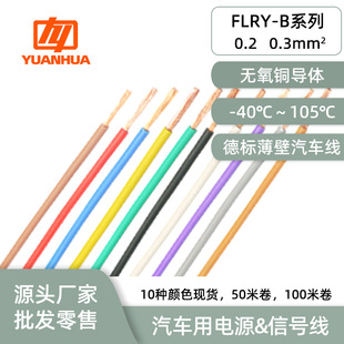 ��FLRY-B0.2ƽ����ȼ�����ͺ��͜�105�污����܇���b�������Ӿ�