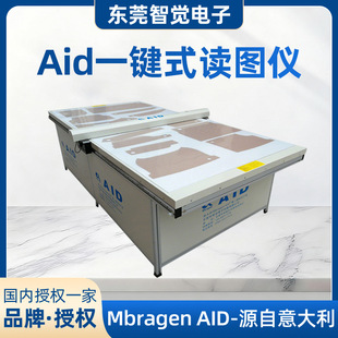 �����Aidһ�Iʽ����C�Ҿߒ�ģ�����x�L���ɶ����x�D������x