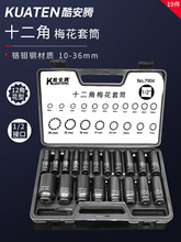 12��÷����Ͳ���b���L�M��늄Ӱ�����Ͳ�^���w24 36mm�L�ڻ����^
