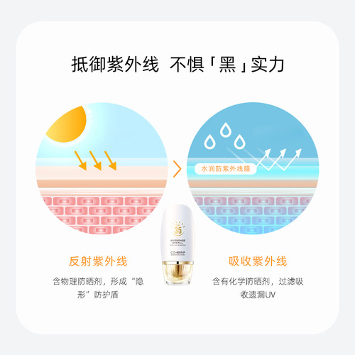 Han Yi Xueyan Sunscreen Lotion SPF35 Refreshing and Non-greasy Anti-UV Isolating Sunscreen Wholesale