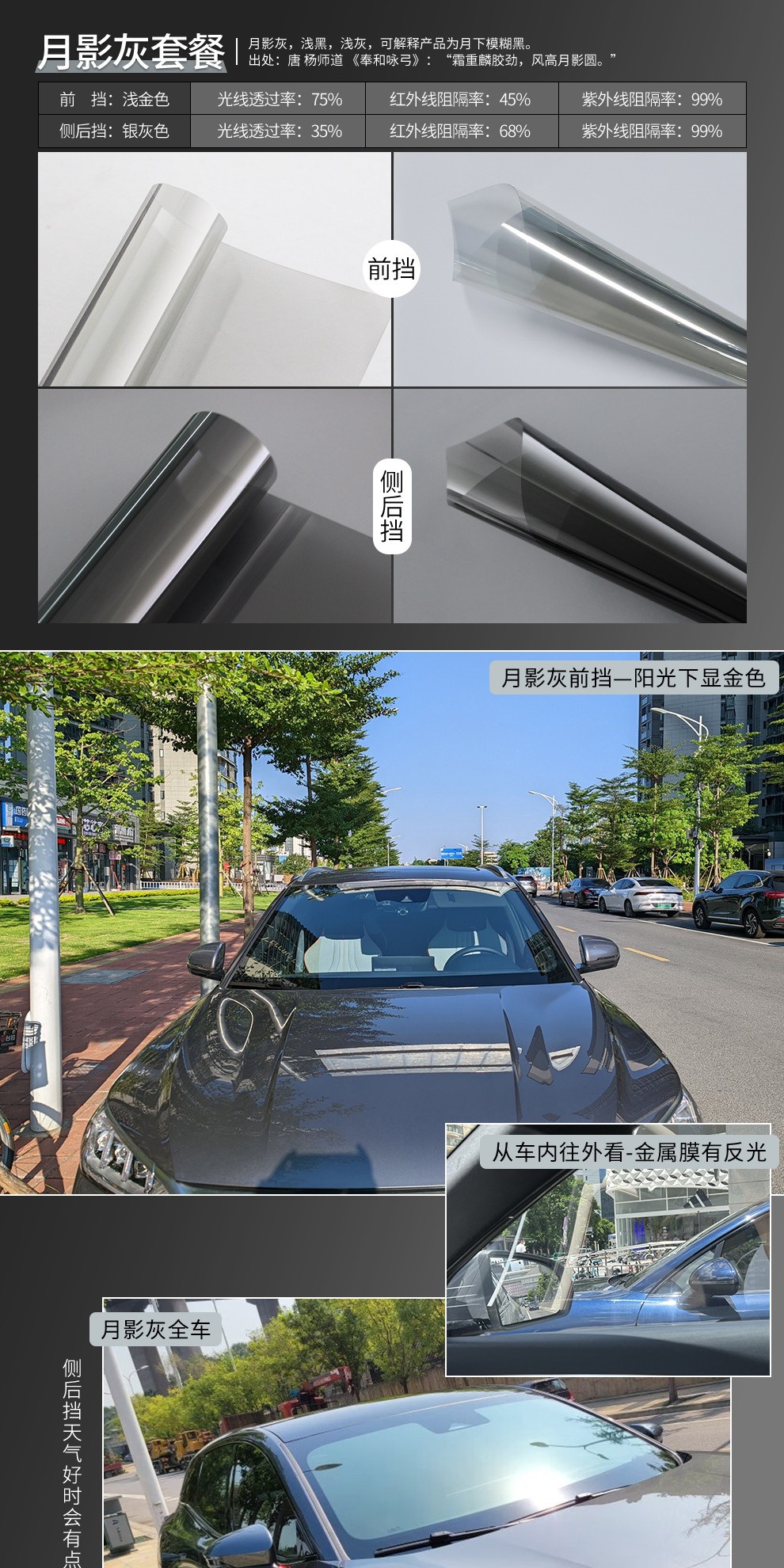 China Aerospace Sanyou Car Insulation Film, Sun Protection Film, Car Anti-Uv Explosion-Proof Glass Film