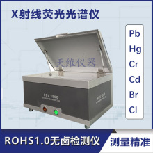 僌ӺȜyxROHSzPCB·к|Ԫ؜yԇ