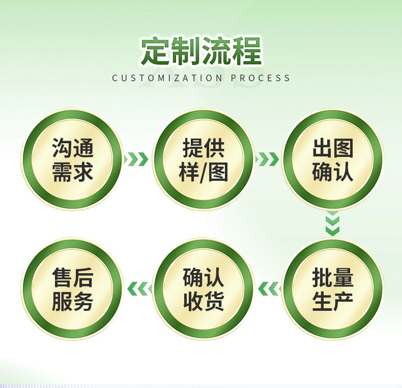 Self-Service Car Wash Machine with Qr Code Scanning, High-Pressure Water Washing All-In-One Machine, 24-Hour Fully Self-Service Car Wash Machine
