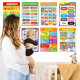 Amazon 8 Puzzle Children's English Early Education Silent Wall Chart Alphanumeric Student Education Poster Cross Border