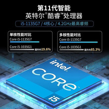 适用于灵越14pro 成就3420-14air轻薄办公笔记本