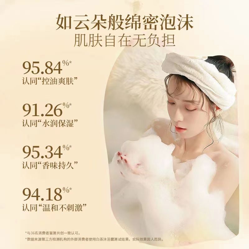 Hot té blanco perfume gel de baño limpio todo el cuerpo perfume champú de larga duración fabricante de líquido de baño image 3