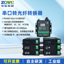 ǶRS485DwհlDwDQ232˙CģpwSC