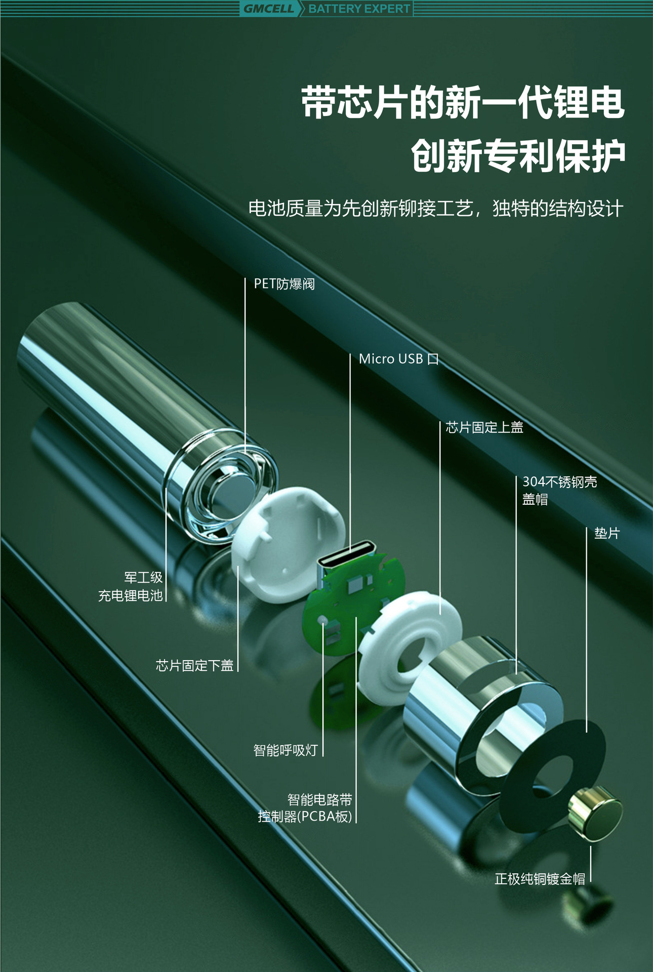Typec Rechargeable Battery No. 5 and No. 7 Customized Household USB Battery 1.5V Rechargeable No. 5 Battery Aa Battery