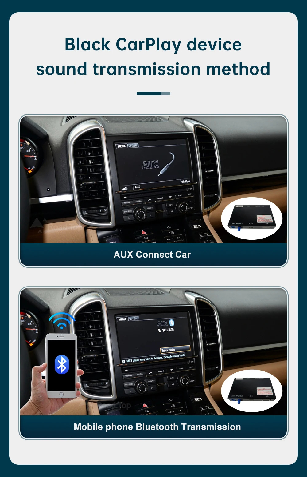 Wireless Carplay Car-Machine Interconnection Is Suitable for Porsche Pcm3.0 Pcm3.1 Decoder Module Decoder