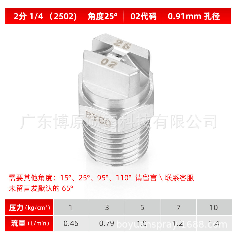 2 포인트 1/4(2502)25 도 02 코드 0.91mm 구멍