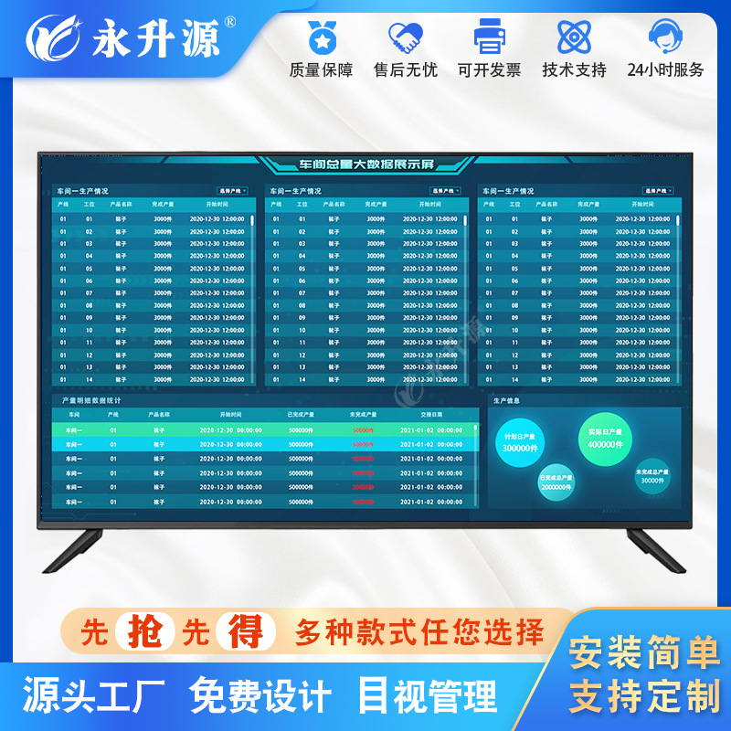 ��������ƻ�lcdҺ���������ϵͳ���߲����������̿��ӻ���ʾ