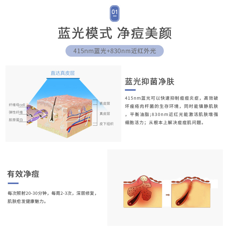 激光led理疗灯珠