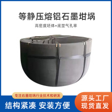 ���ܶ�̼����ʯī��� �����۟�늠t���I����ҽ��y�ӹ��͸ߜ�