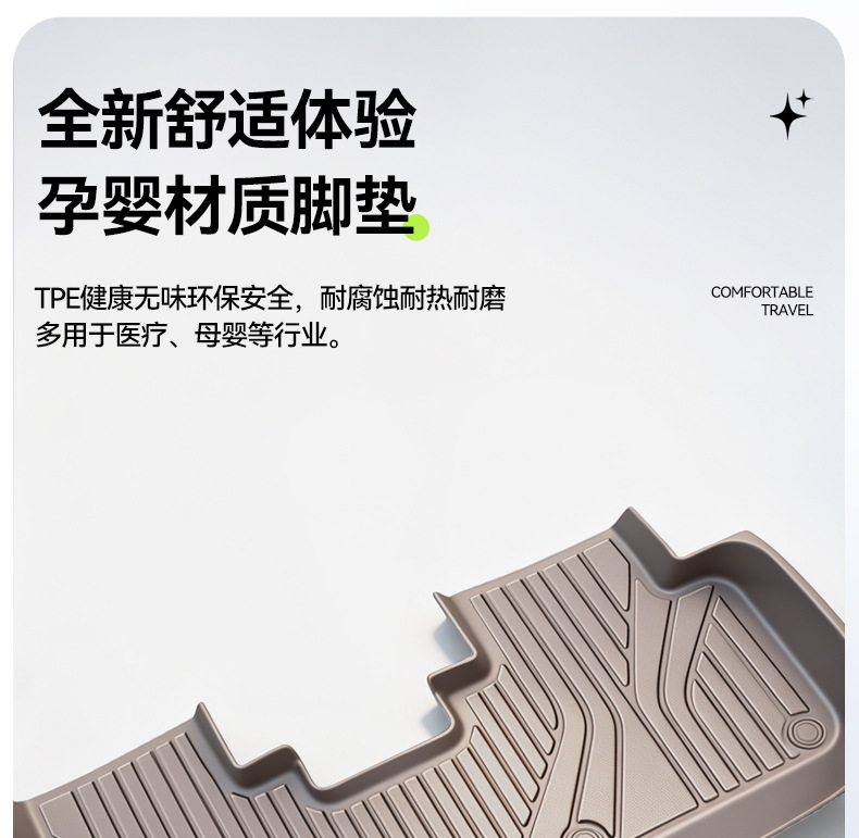 Suitable for 25 Models of Ideal I6 Car Mats, Tpe Car-Specific Mats, Trunk Mats, All-Weather Car Trunk Mats