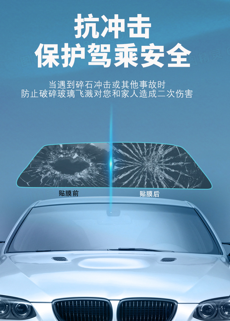 Wholesale 4S store exclusive car ceramic heat insulation film, sun control film, high-strength explosion-proof car film, high-definition, high-sun-protection car film