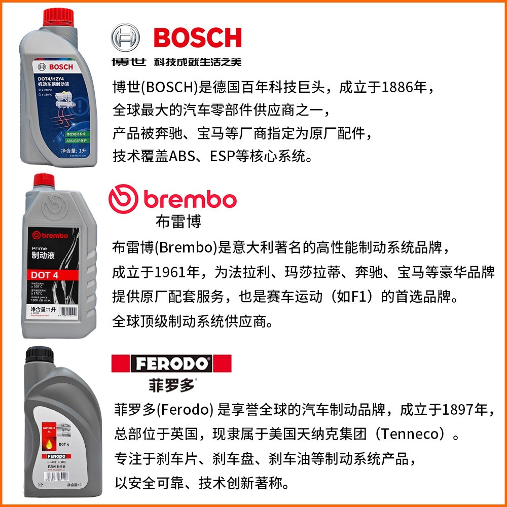 Suitable for genuine Bosch brake fluid DOT4, Ferodo, Brembo DOT5. Other automotive-specific motorcycle fluids
