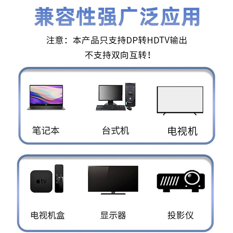 Адаптер DP → HDTV для видеокарты ПК, кабель для подключения монитора, 4K высокое разрешение, конвертер DP в HDTV