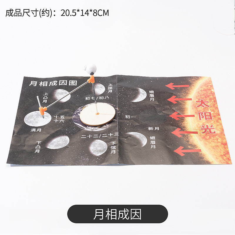 달의 위상 원인