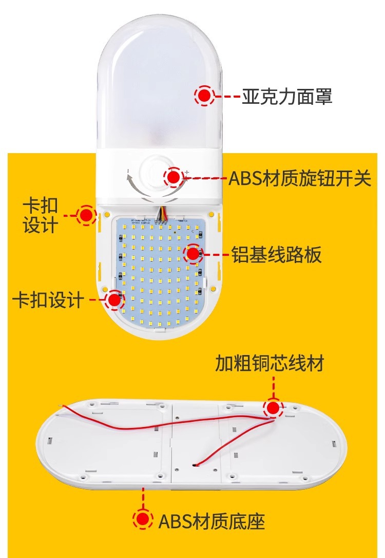 Car, Truck, and Bus Roof Light 12V/24V Universal Rv Led Roof Light Three-Color Cabin Light Super Bright Reading Light