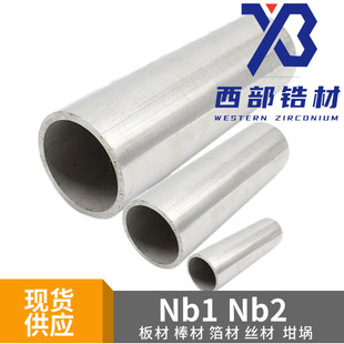 Nb1≹� �͸ߜ�≺Ͻ�� �ë���� ���NҎ��Nb1≼ӹ���