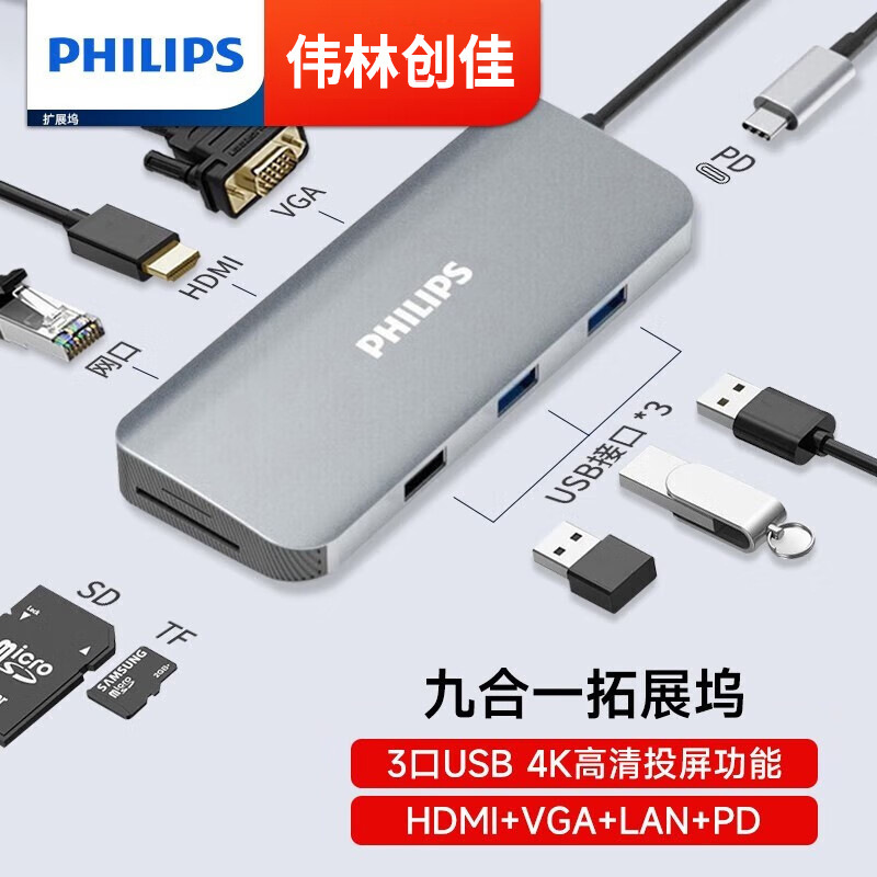 Philips Type-C docking station RJ45 interface converter Lightning 4 expansion dock USB-C3.0 splitter turn